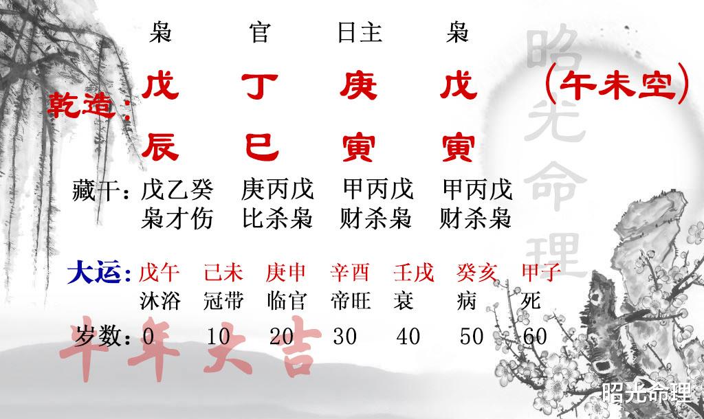 昭光命理|事业出现温水煮青蛙的状态，该从何去突破