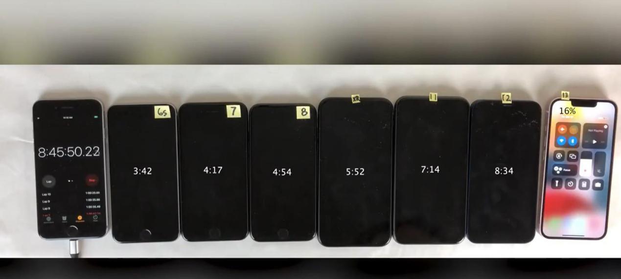 iPhone|七款iPhone续航测试，这就是为什么推荐你一定选择iPhone13的理由