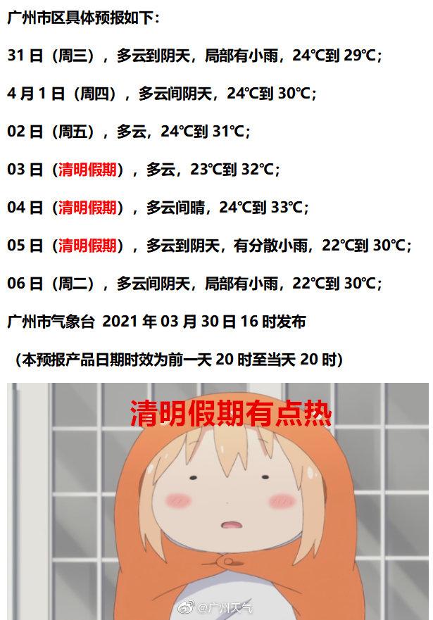 羊城派 温度记｜冲上35℃！广东刷新最早高温预警纪录