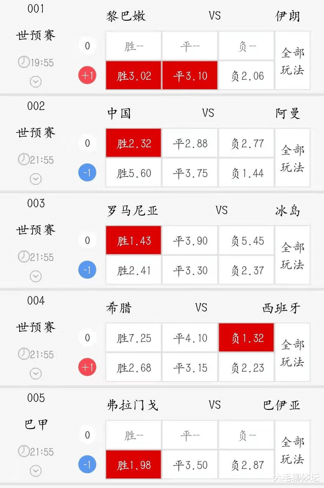李铁|周四竞彩5场赛事解析：十中七，李铁不负众望，冰岛恐怕难作为！