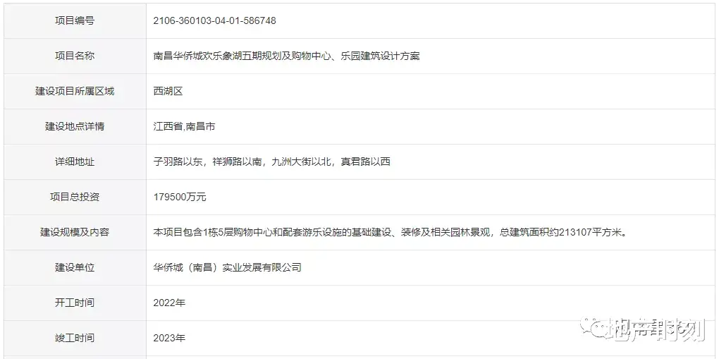 华侨城|总投资提升至26.5亿！华侨城大型综合体、儿童乐园最新备案出炉！