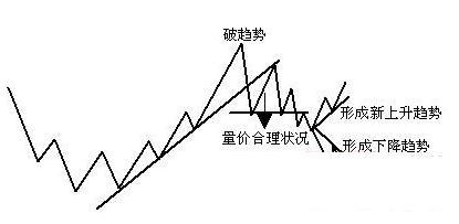 选美 A股能永远赚钱只有这种人:当你没钱时,不妨试试最“笨”方法