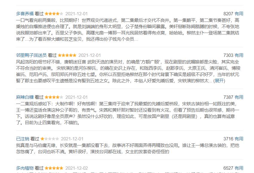 豆瓣|上线仅4天热度反超，豆瓣口碑开始逆袭！王一博新剧会爆红吗？