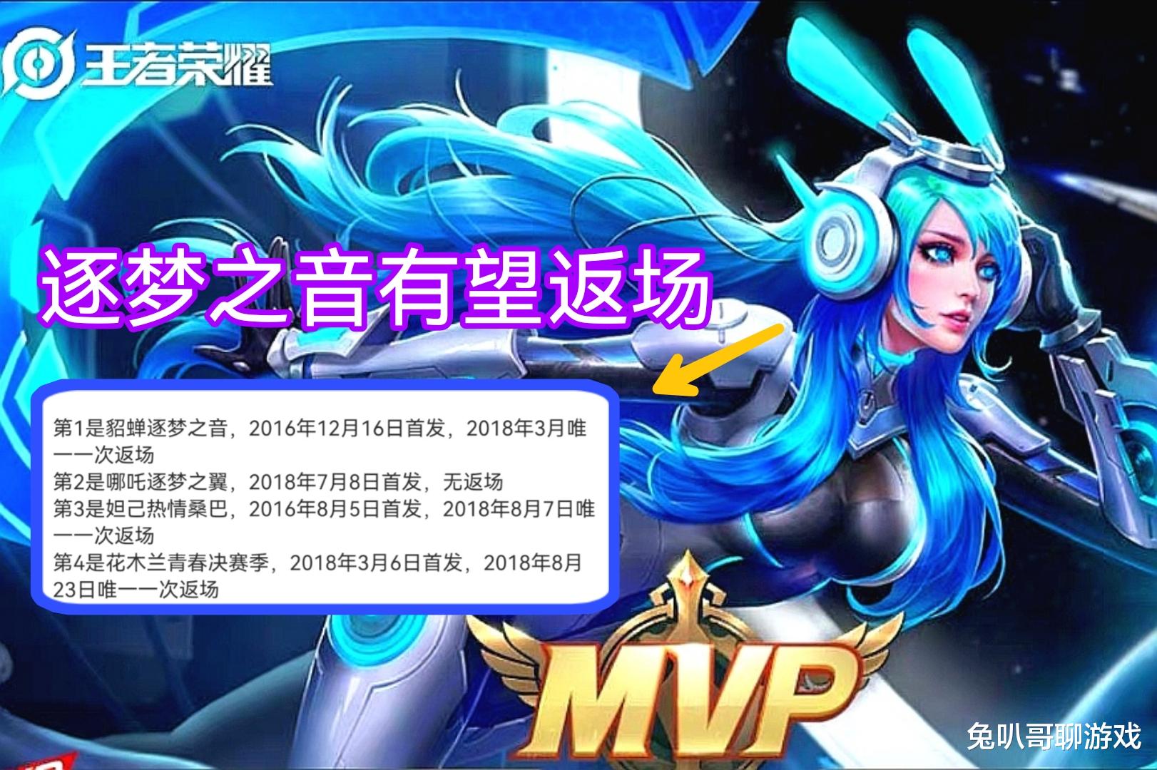 王者荣耀|王者荣耀：12号将迎来重大更新，皮肤谁骗别乱花，逐梦之音有望返场