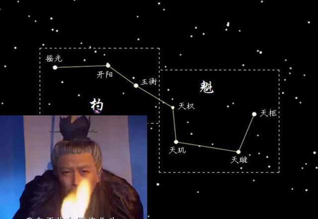 北斗导航 为什么北斗七星总是连在一起呢？