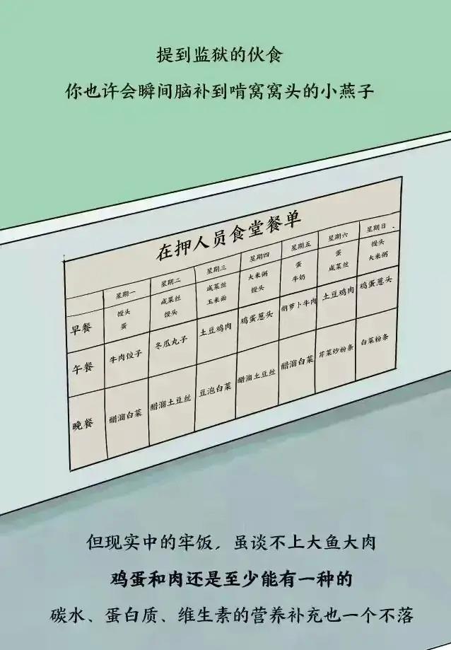 |监狱里的日子，过得有多“充实”？一组漫画科普，还蛮人性化！