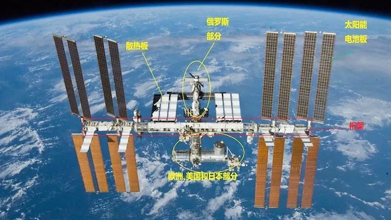 国际空间站|中国空间站180吨不如国际空间站？虽小但很强，使用了多项新技术
