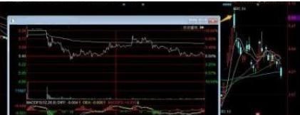 中國股市：為什麼總是站不穩3500點？下一輪行情還要多久？-圖4