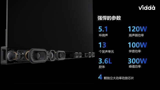 音响|瞄准音频爱好者！Vidda 推出搭载13个JBL喇叭电视