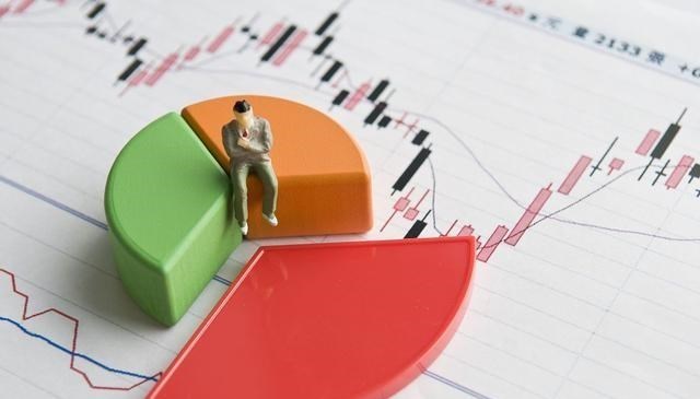 A股 A股3500点闯关成功，接下来将进入加速行情！