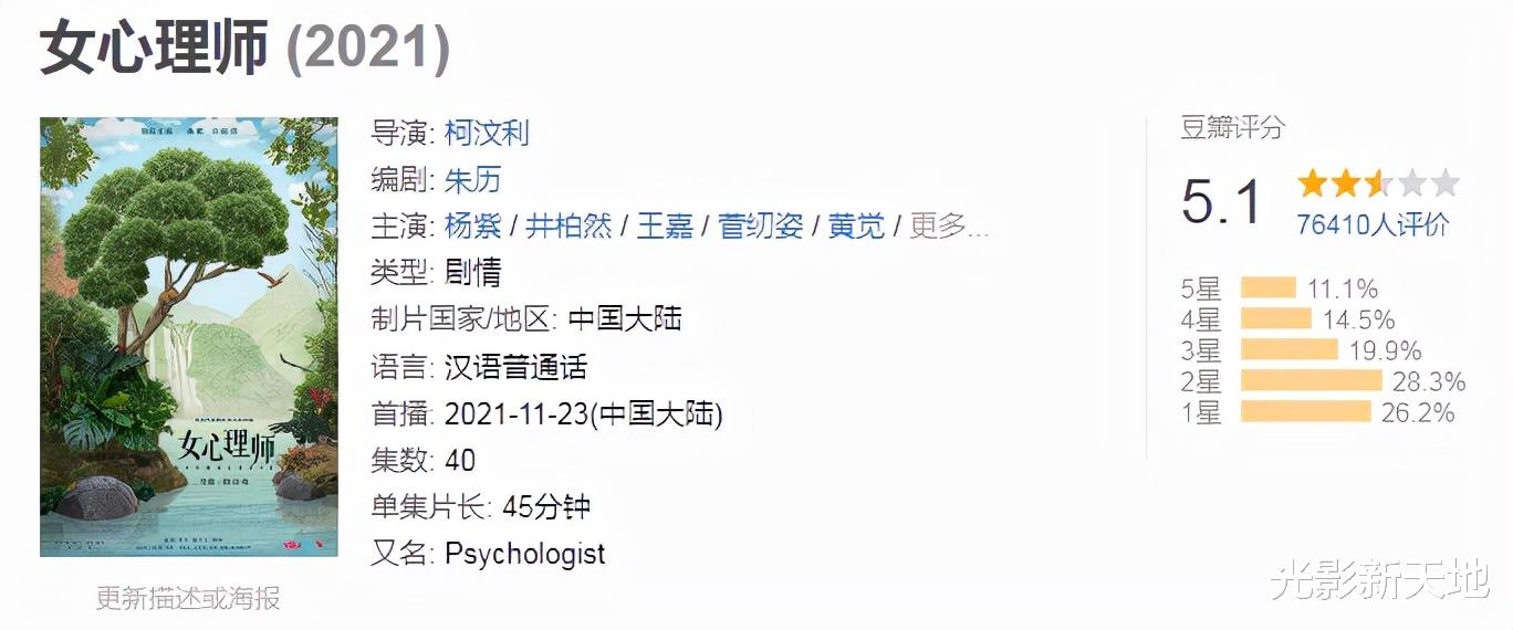 女心理师|《女心理师》评分跌至5.0，宣传方强行挽尊，播放量被质疑注水