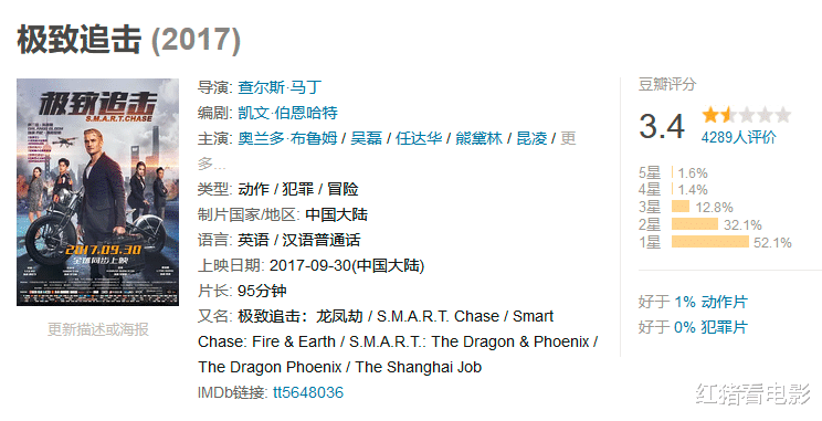 周杰伦|昆凌4年赔掉8个亿，背后是周杰伦“自毁前途”的巨大代价？