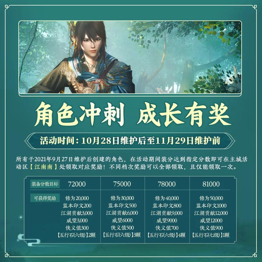 剑三|剑三成长助力别样减负