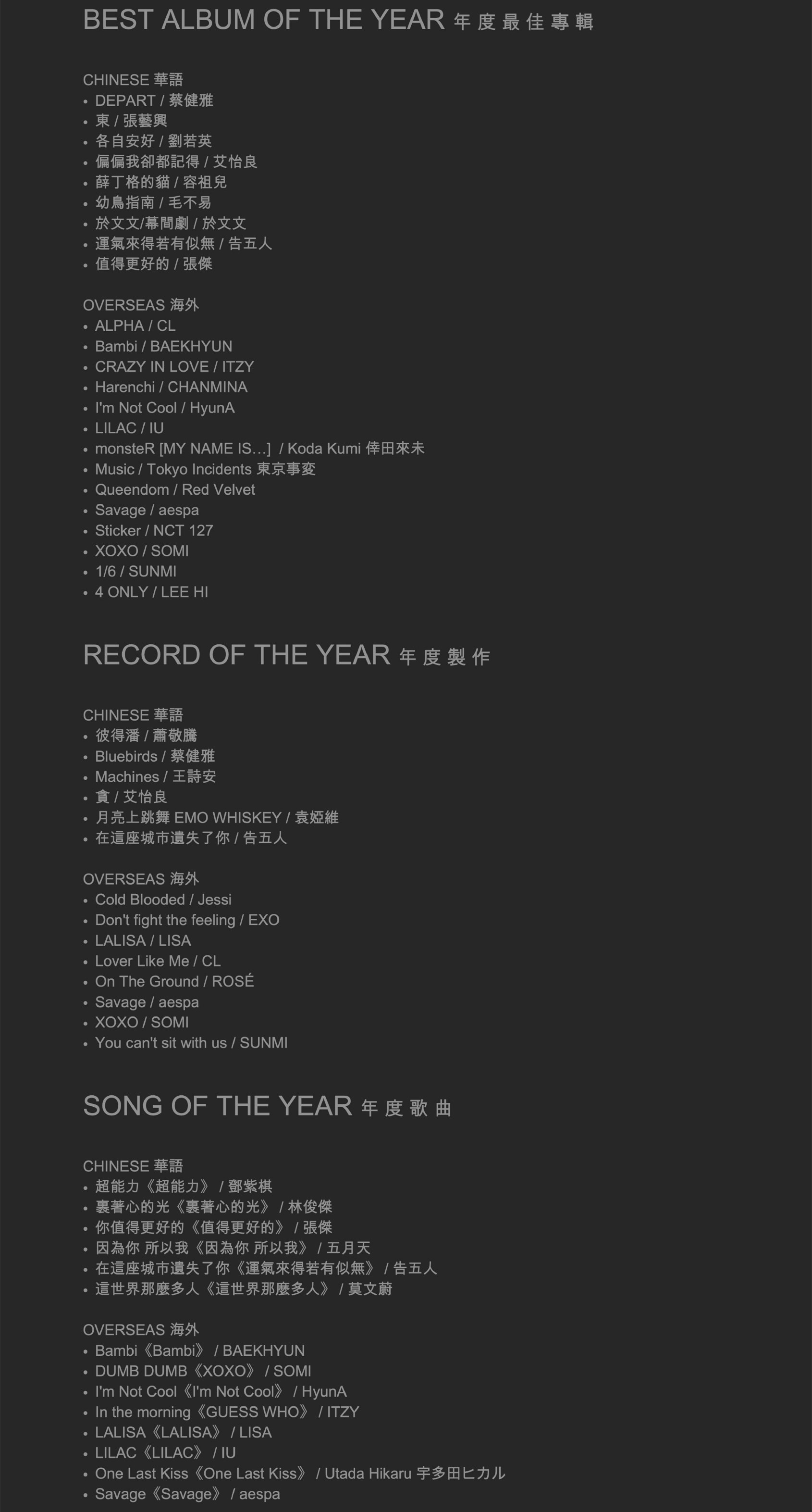 张杰|亚洲流行音乐大奖提名名单：张艺兴、蔡徐坤、刘雨昕、THE9等入围