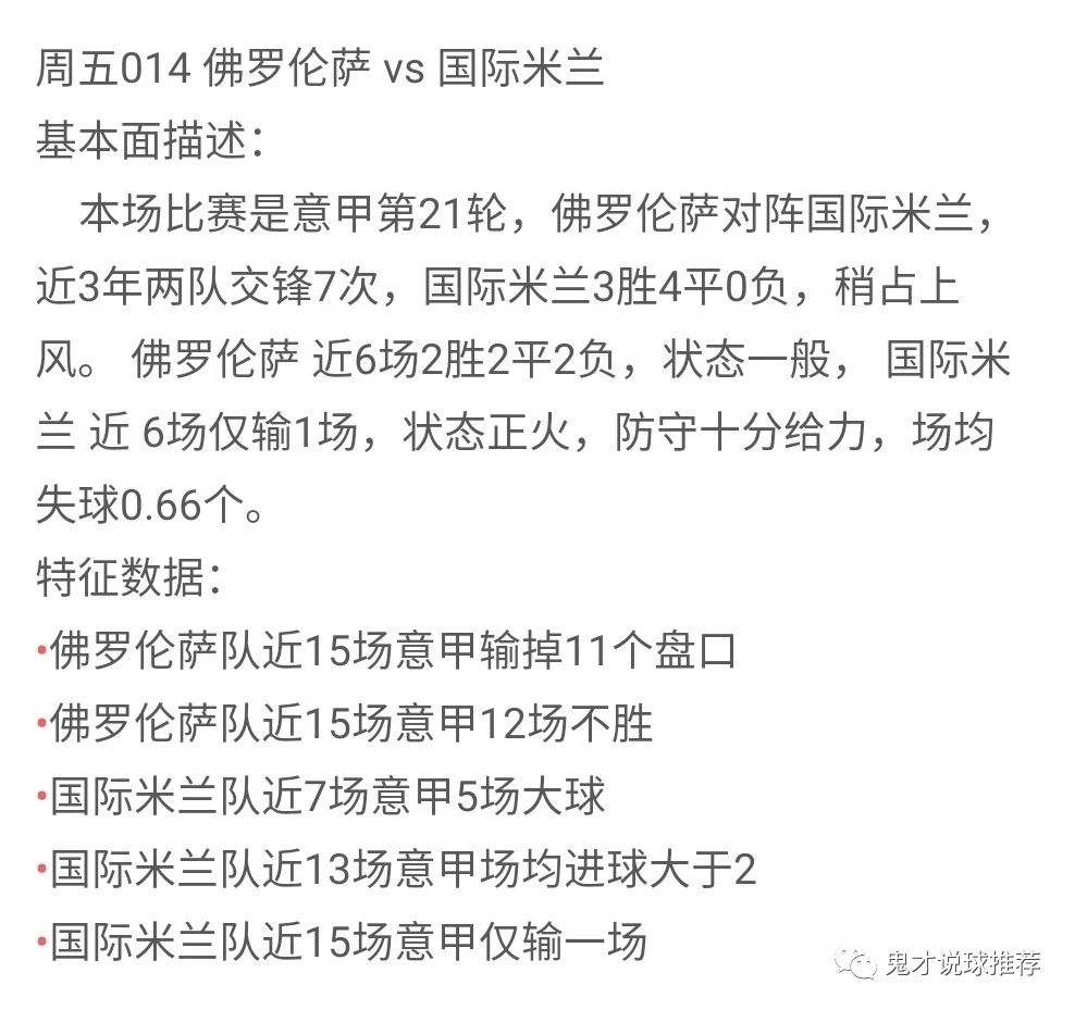 國際米蘭|國際米蘭進攻穩定客場期待反彈 【精選意甲分析】014佛羅倫薩 VS 國際米蘭