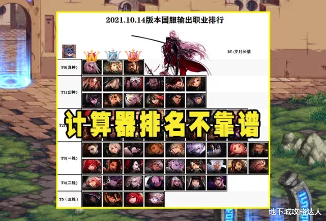 倪妮|DNF：10.31上位排名曝光！刃影超双奶成第2，剑帝第20却垫底