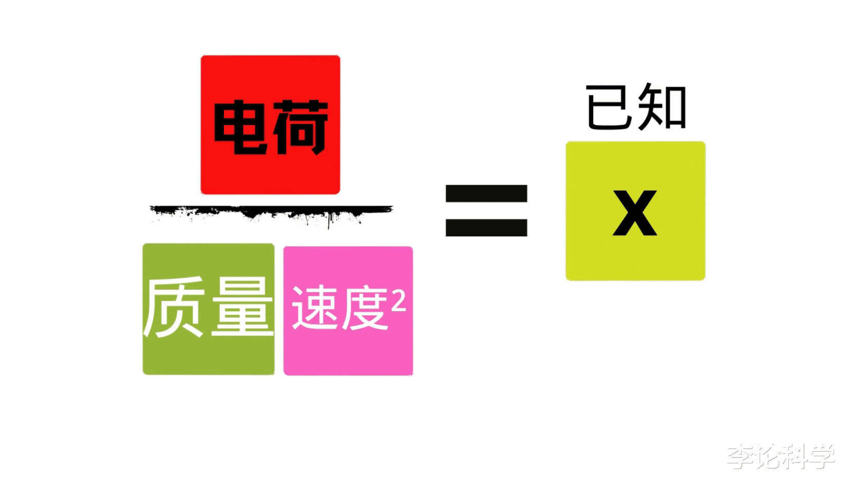 基本粒子4|阴极射线的磁偏转,以及汤姆逊的测量结果
