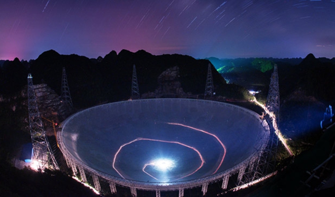 中国天眼——与地外文明沟通、星际旅行的参照点