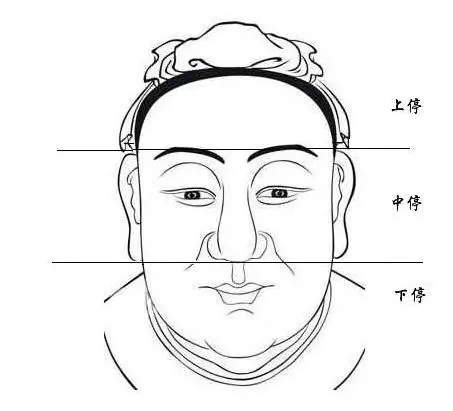 诚然命理 这八种不良体相和习惯，为命中败相，千万别去沾！