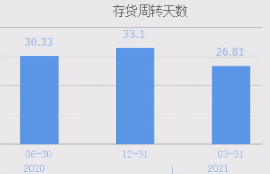 亲爱的翻译官 刚刚上市的东鹏饮料，盈利能力竟然比茅台还高，近期股价将破百？
