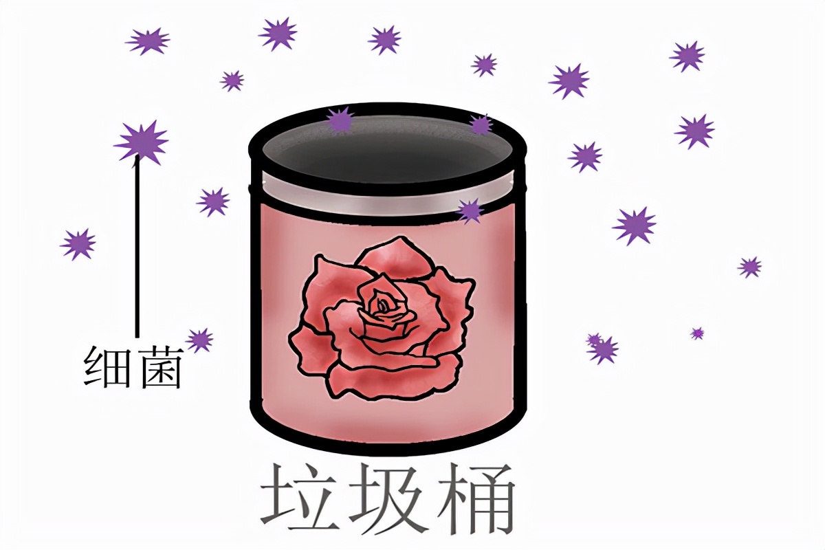 上完厕所别再把废纸丢垃圾桶了！教你正确做法，干净又卫生