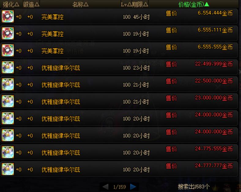 腐团儿|DNF黑鸦之境成最香副本？旭旭宝宝都刷满疲劳，加百利出货稳赚