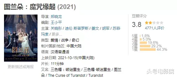 关晓彤|3.8分！姜文胡军出演，陪衬关晓彤，这烂片堪比鹿晗《上海堡垒》
