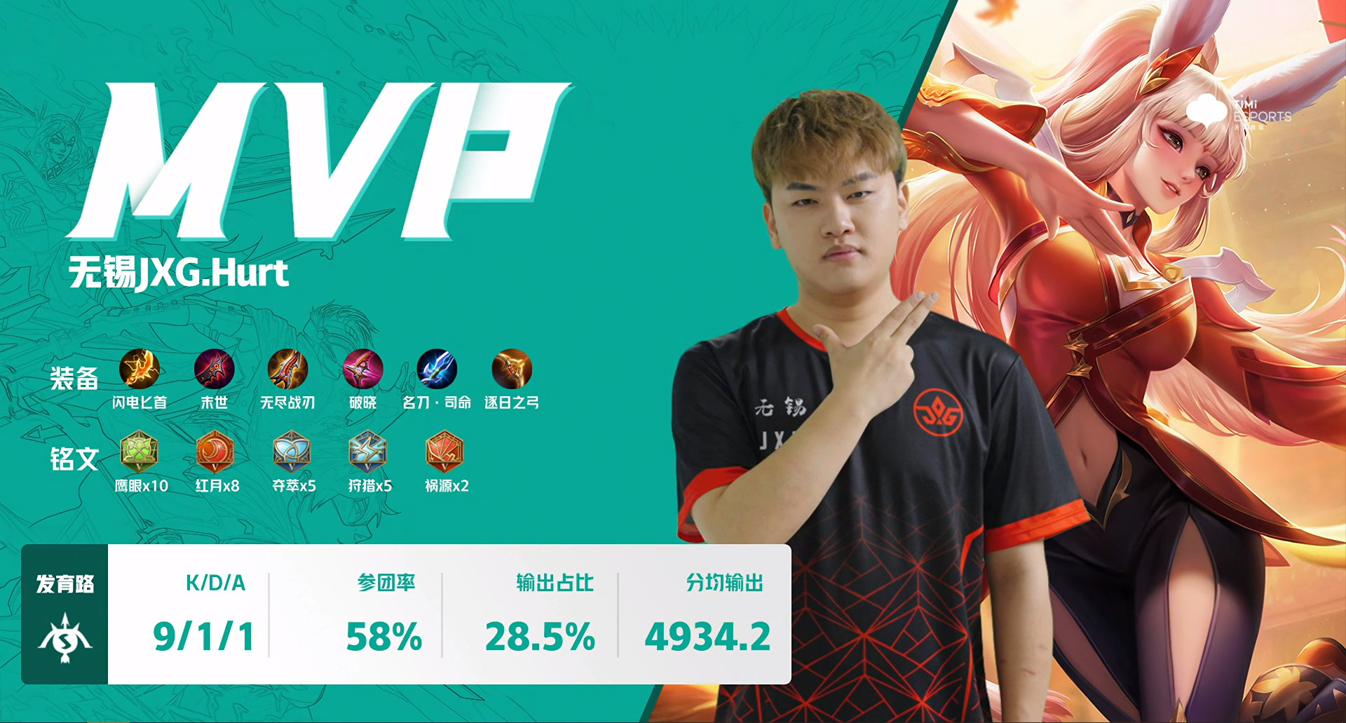 刀锋之影|JXG刺痛KGL首胜！队友不演就能带飞，赛后激动发文：要好起来了