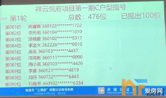 二手房|【最全】中签率低至11.21%！中粮建发祥云悦府首期摇号结果出炉！你中了吗？