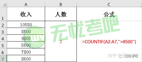 投资界|二级MS Office函数汇总（上）！拯救你的函数问题，涨分必看！