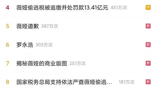 薇娅|一个主播，欲望缠身