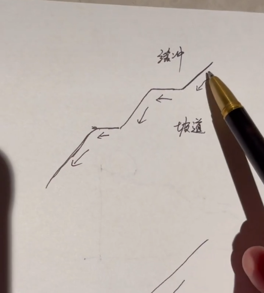 美宅设计 家装公司里“设计师”这些秘密你知道吗?