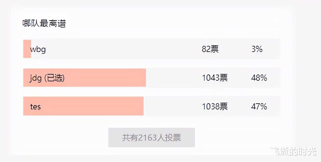 jdg战队|职业队输给主播队？哪个队伍是真的菜