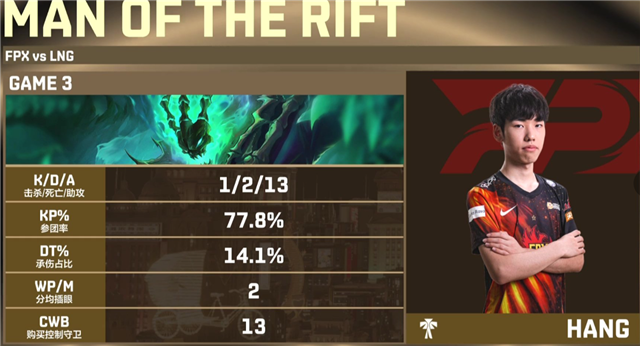 王柳羿|终于找到战队了,宝蓝将有新ad,还是跟jkl并称的双子星选手?