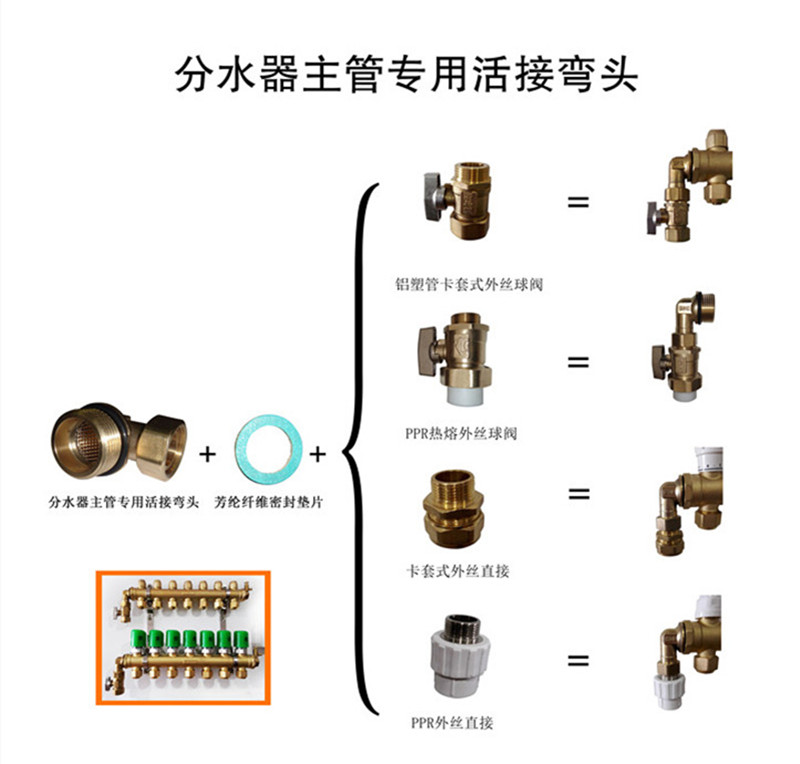 银屋踢脚暖张工|地暖暖气片集分水器与供暖主管之间专用活接弯头