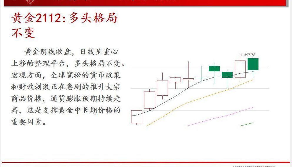 焦炭 5月28日螺纹钢,沪铜,黄金,沥青,焦炭,豆粕,白糖行情解析