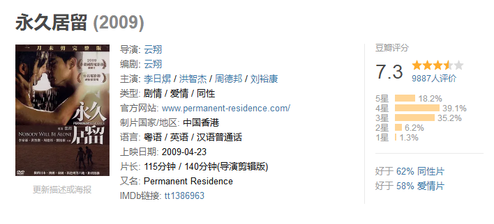 香港电影|近些年被“禁”的经典港片！