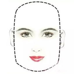 养生|不动刀子,也可以变得很美,盘点那些超给力的医美微整!