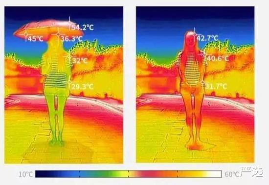 严选|为了美白到底有多拼，“狂塞”柠檬的女子，如今“梦想成真”了吗