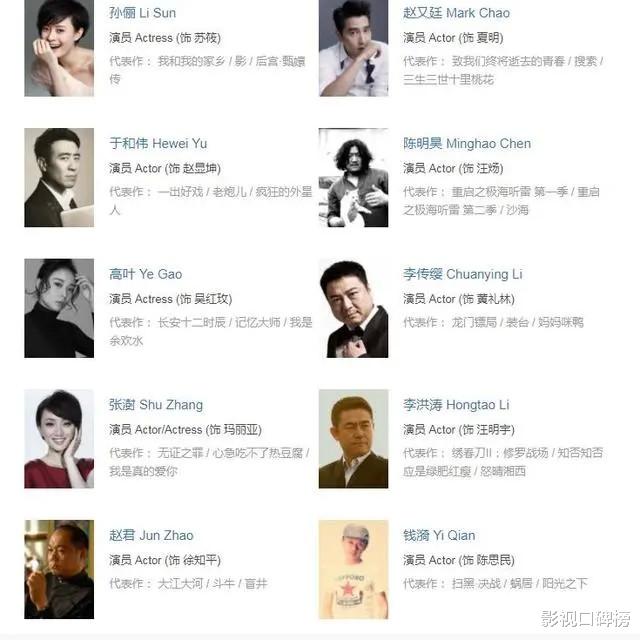 理想之城|光去看亮眼的配角了？《理想之城》两个被忽视的演员，这才是厉害