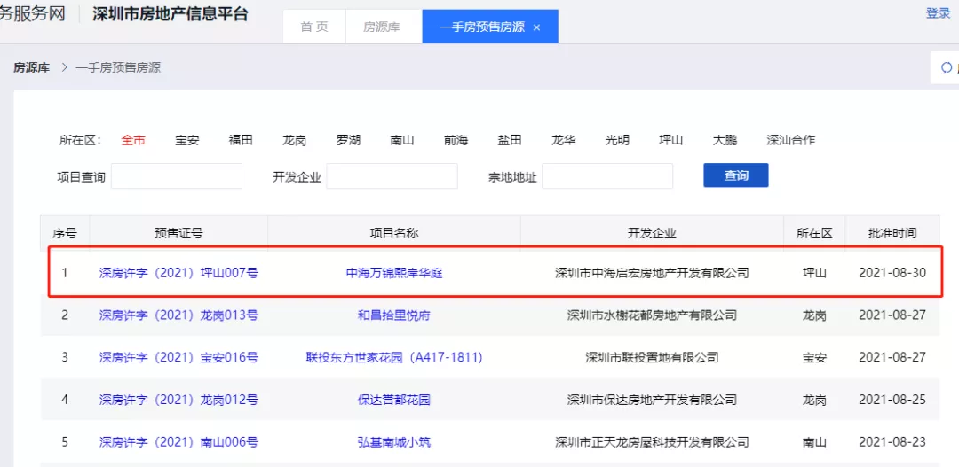 房贷利率|坪山中海万锦熙岸华庭已获预售，总价320万起