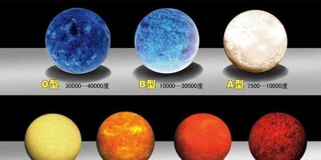 科学家:29颗行星的外星人,恐已观测地球5000年,最近在十光年外