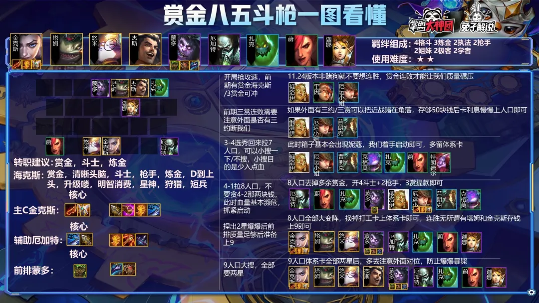 赏金|金铲铲之战S6：赏金八五斗枪！极致连败！超爽开箱！