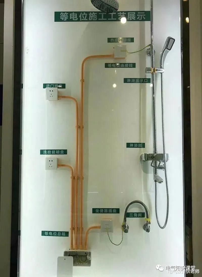 卫生间局部“等电位联结”这么重要！反而被很多人无视！