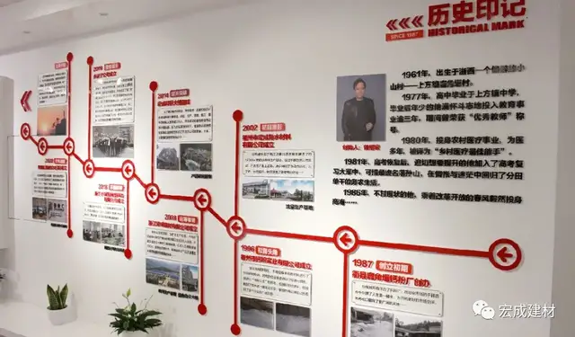 宏成建材|宏成展厅换新颜 开启新的魅力之旅(二)