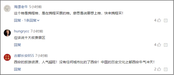 大唐不夜城 去年的第一名，今年没上榜？五一刚过完，网友们开始吵起来了