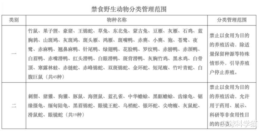 蟒蛇|真大！印尼村民诱捕9米巨蟒，如果人被蟒蛇缠住，还能存活吗？