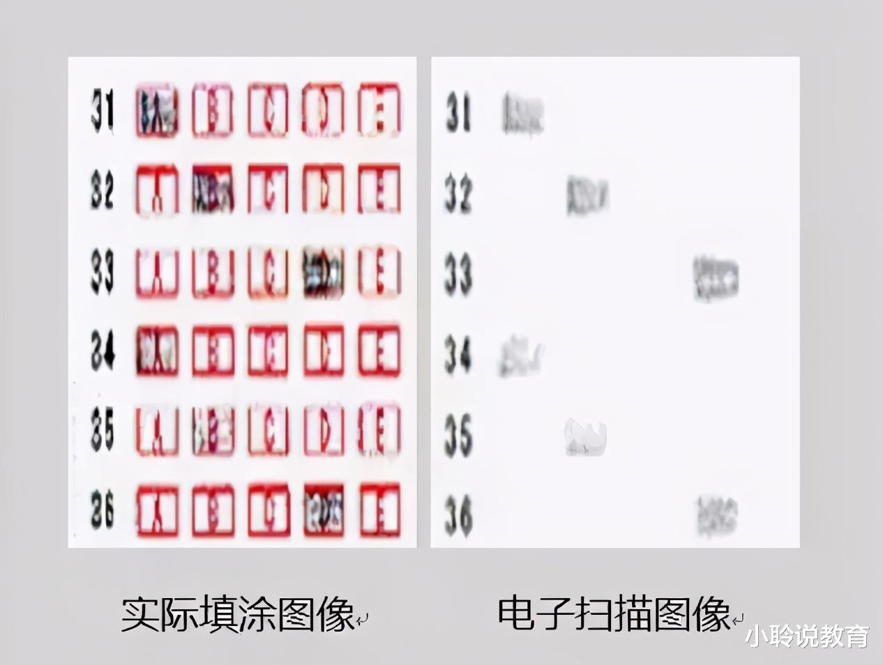 考试|高考电子阅卷，3年努力3秒就结束了？你还不清楚这些“潜规则”？