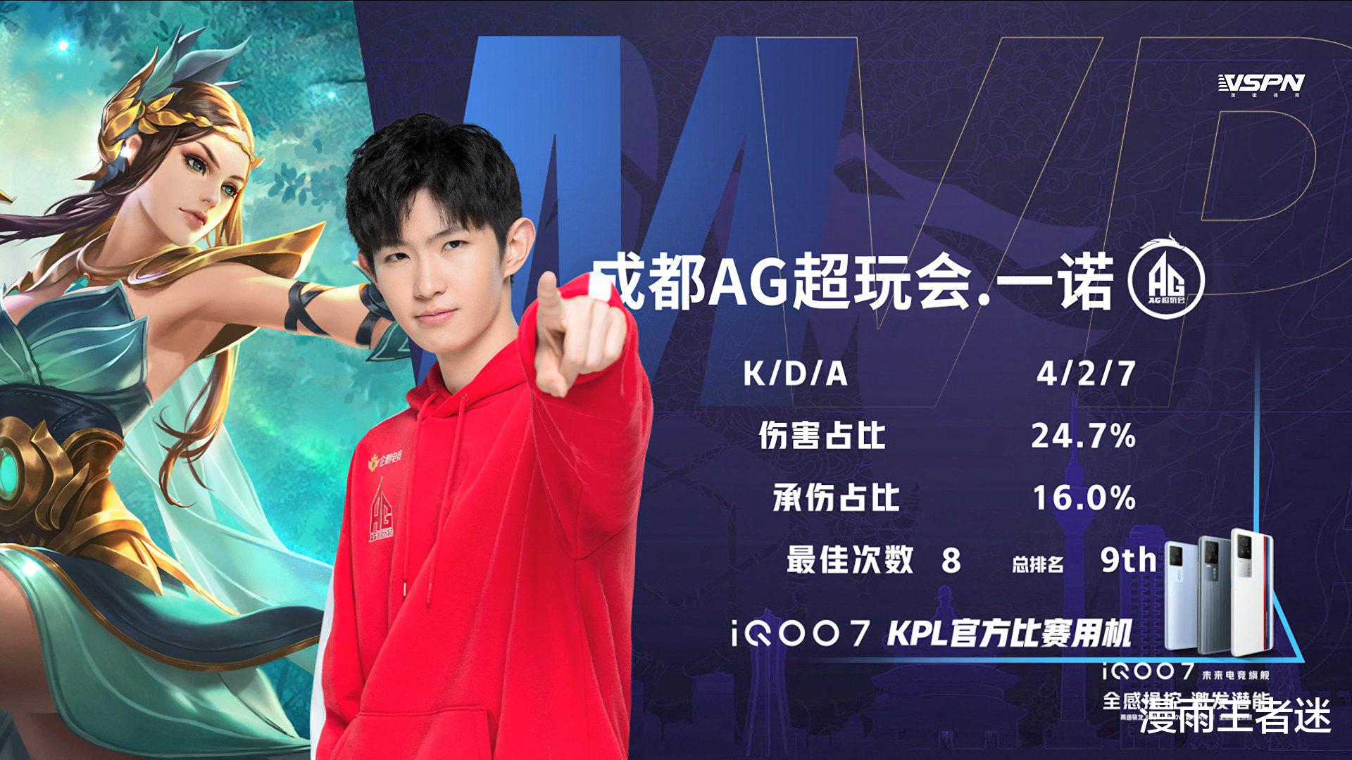 gk|AG一诺赌上职业生涯的“虞姬闪现开团”,GK被打懵,“百段射手”被拿捏了!