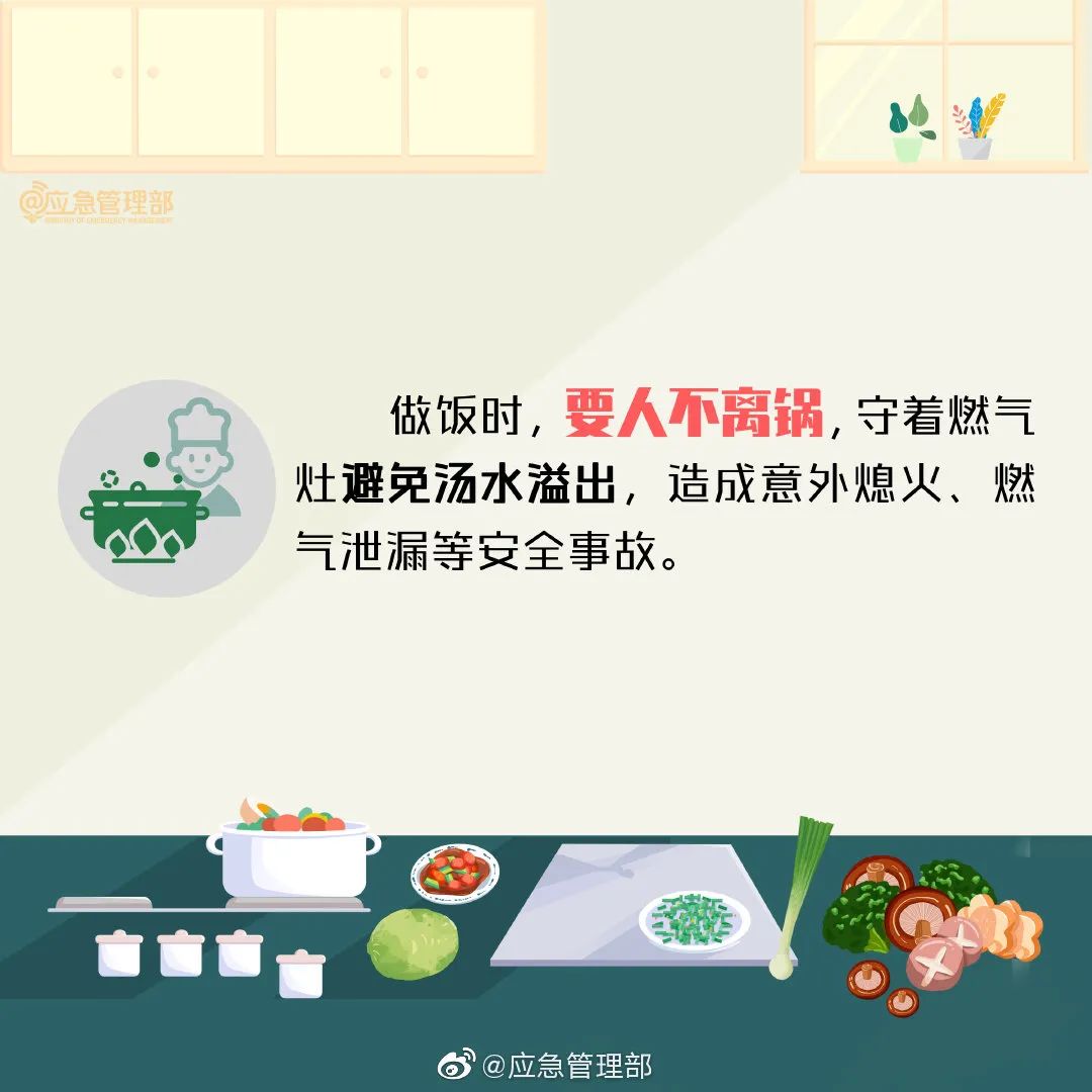 厨房隐患这么多!我们应该如何预防?